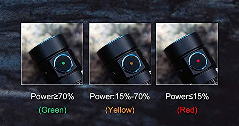 Olight S2R Baton II power buttons