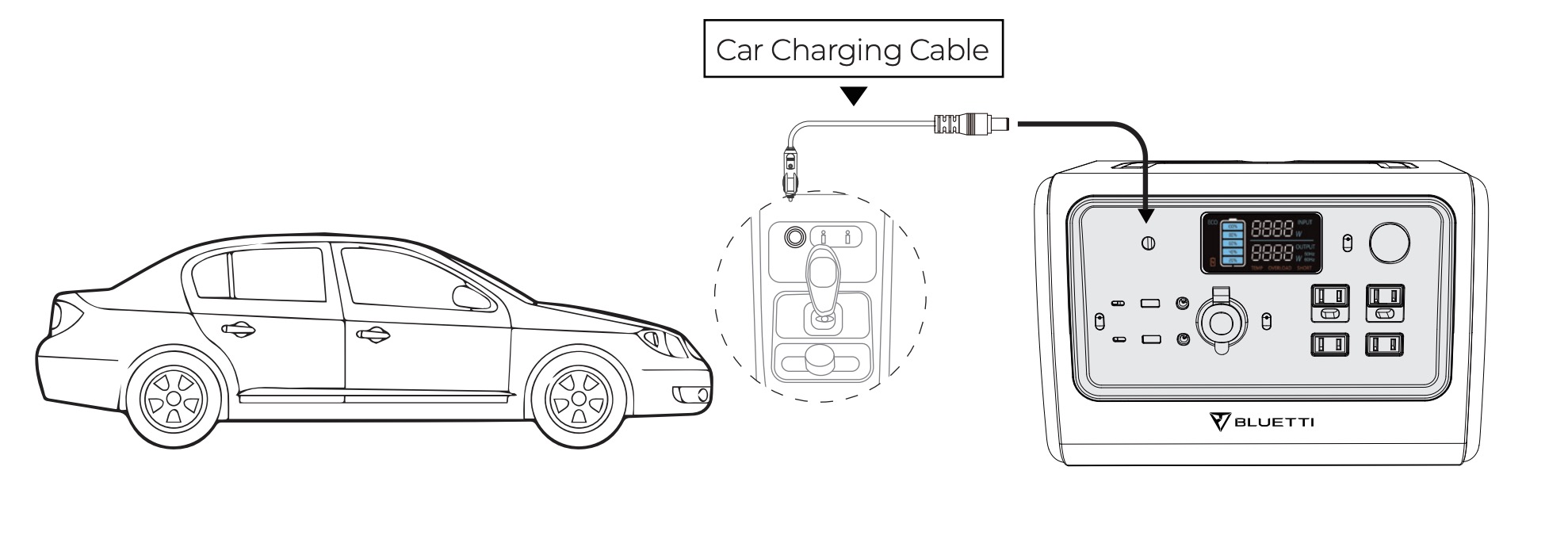 Bluetti EB70S power station diagram showing charging from a car cigarette lighter 12 volt plug