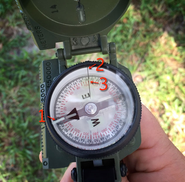 Closeup of a Lensatic compass face, with numbers corresponding to the descriptions in the article superimposed on top