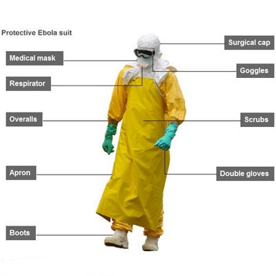 ebola protective gear