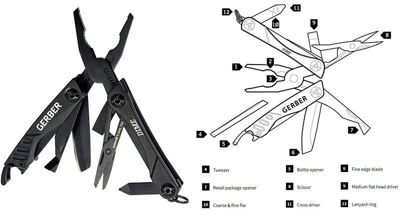 Gerber Dime Mini Multi-Tool