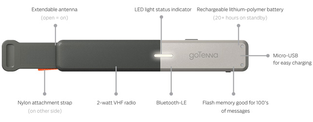 goTenna specs and details