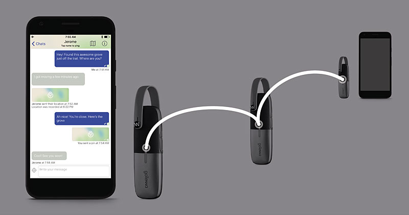 goTenna Mesh and cell phones, showing how the Mesh relays messages