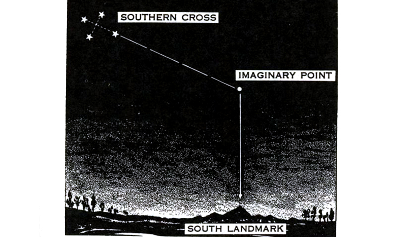 Southern cross starts help to fin due south