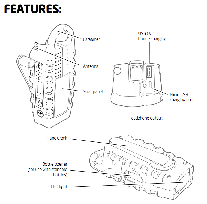 Eton Scorpion II Features