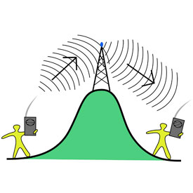 Diagram of how a repeater works