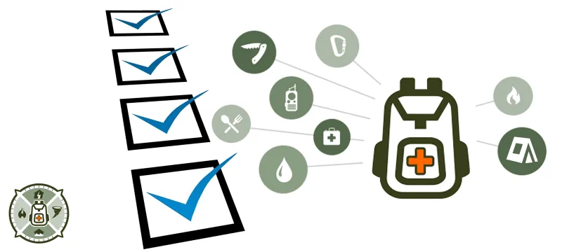 Illustration of a backpack with icons showing survival items included within, next to a checklist image